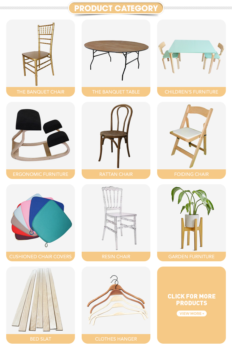 Full Product Catalog