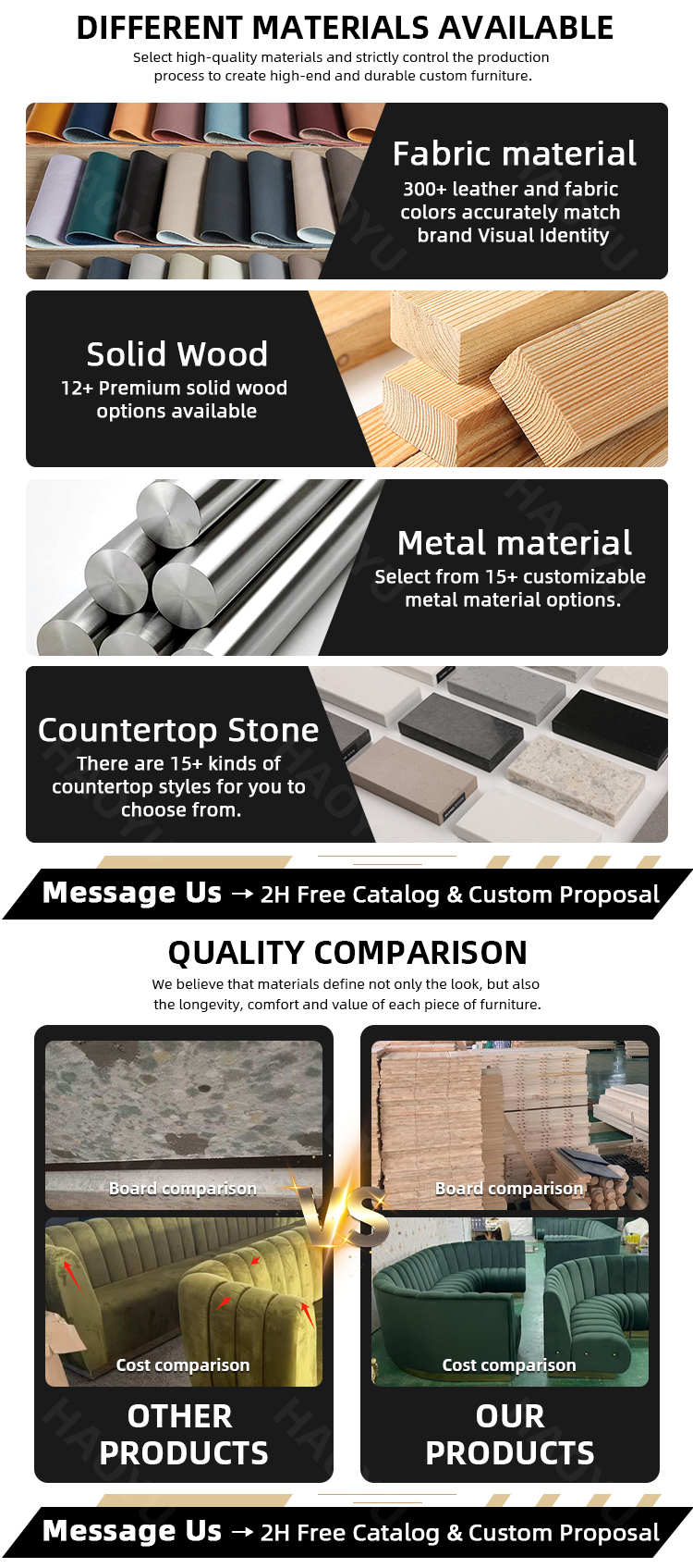 Product Features