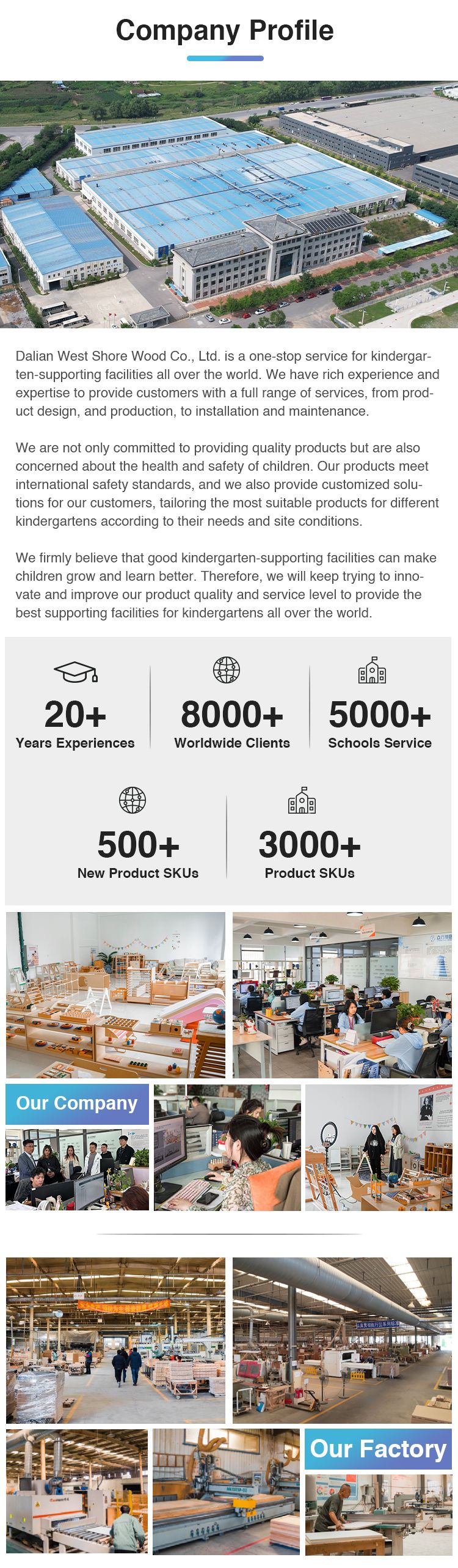 Company Overview