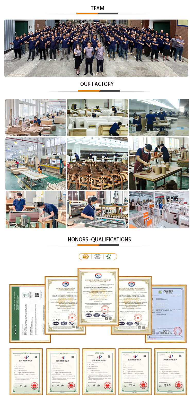 Company Overview Info