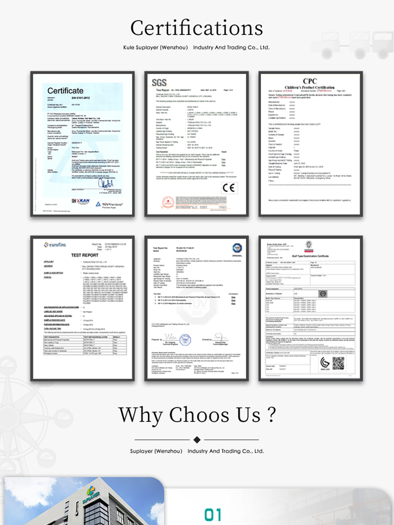 Product Feature 3