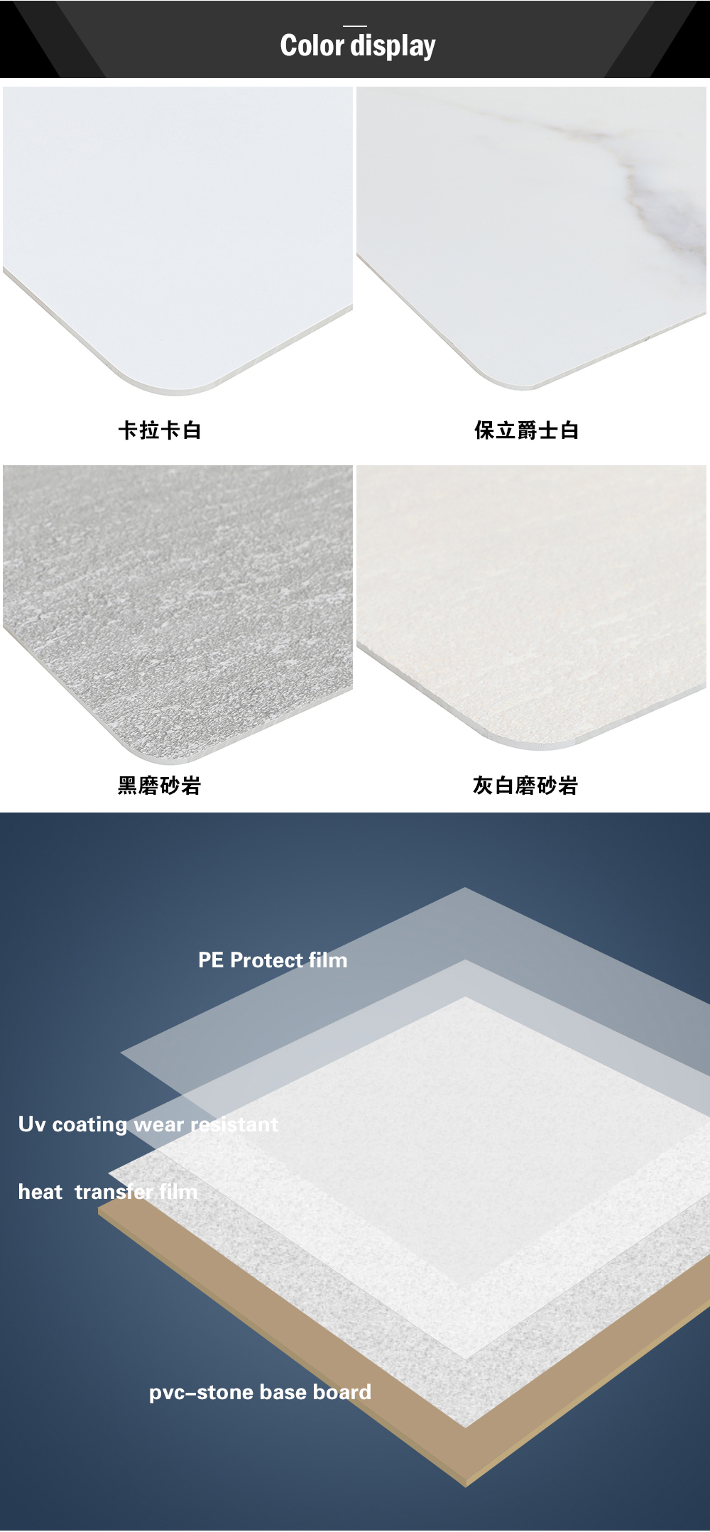 Product Options 2