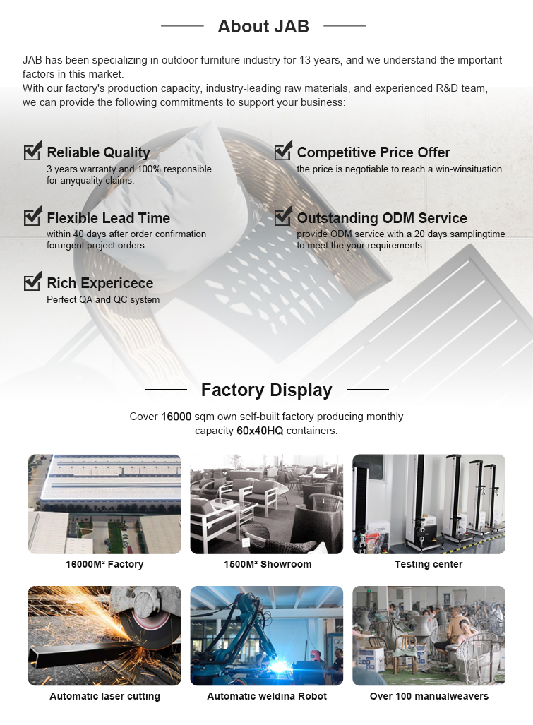 Product Display 2
