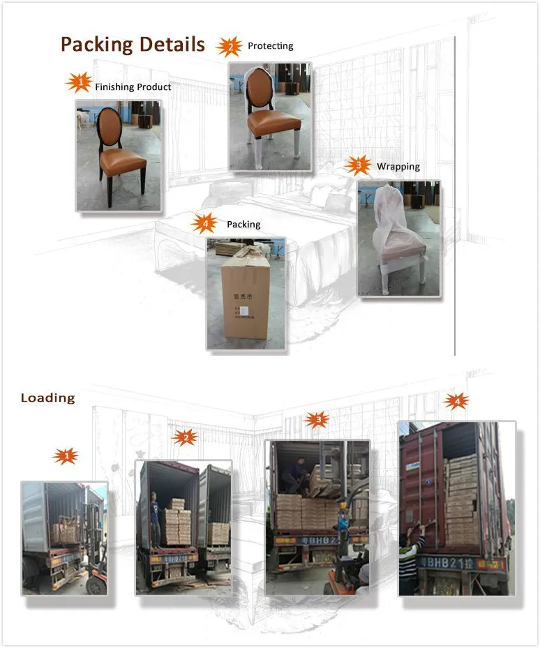 Shipping Packing Specs
