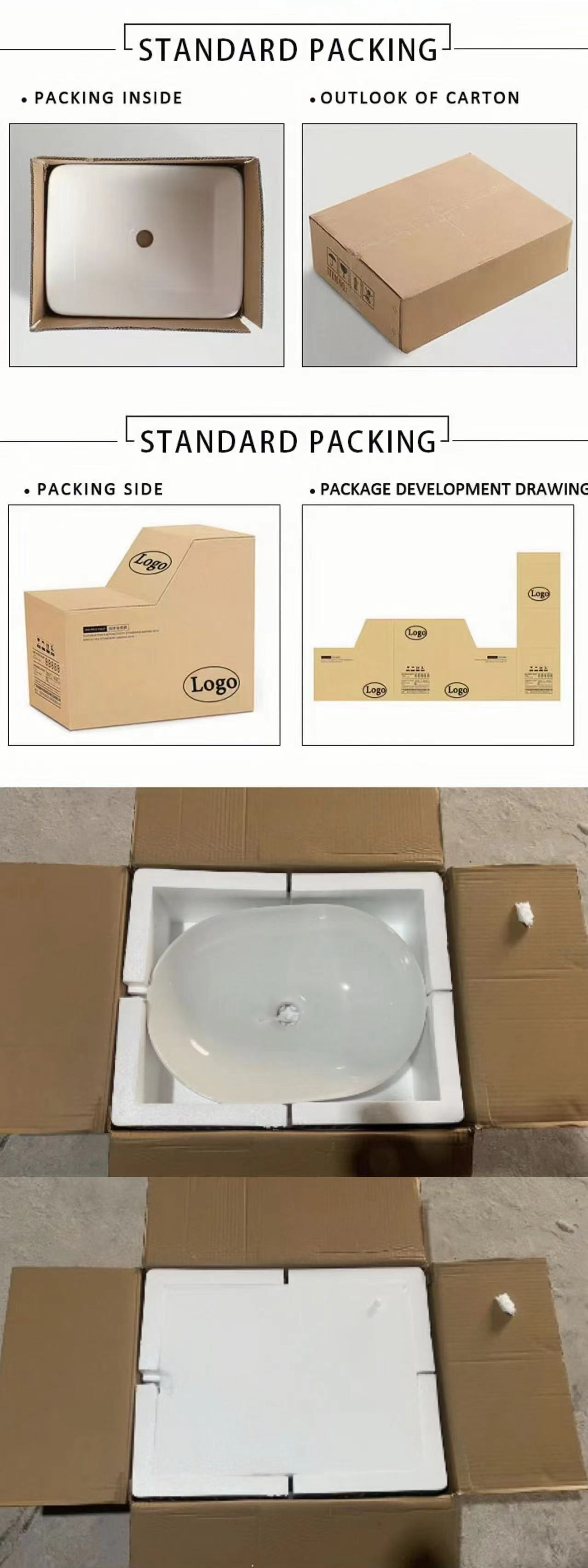 Bathroom Cabinet Dimension Diagram