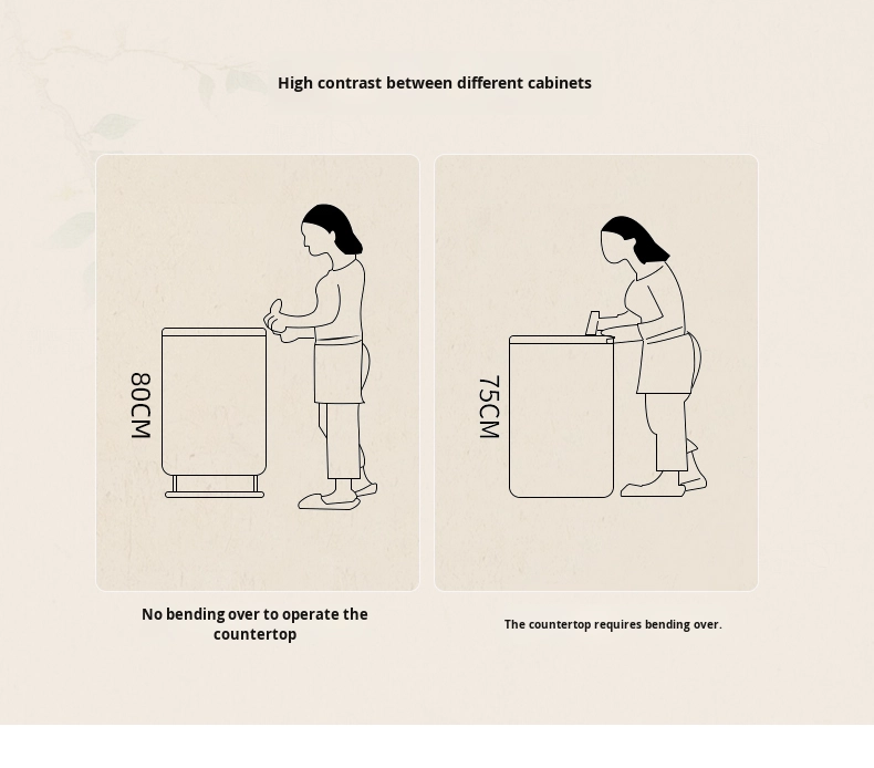Furniture Design