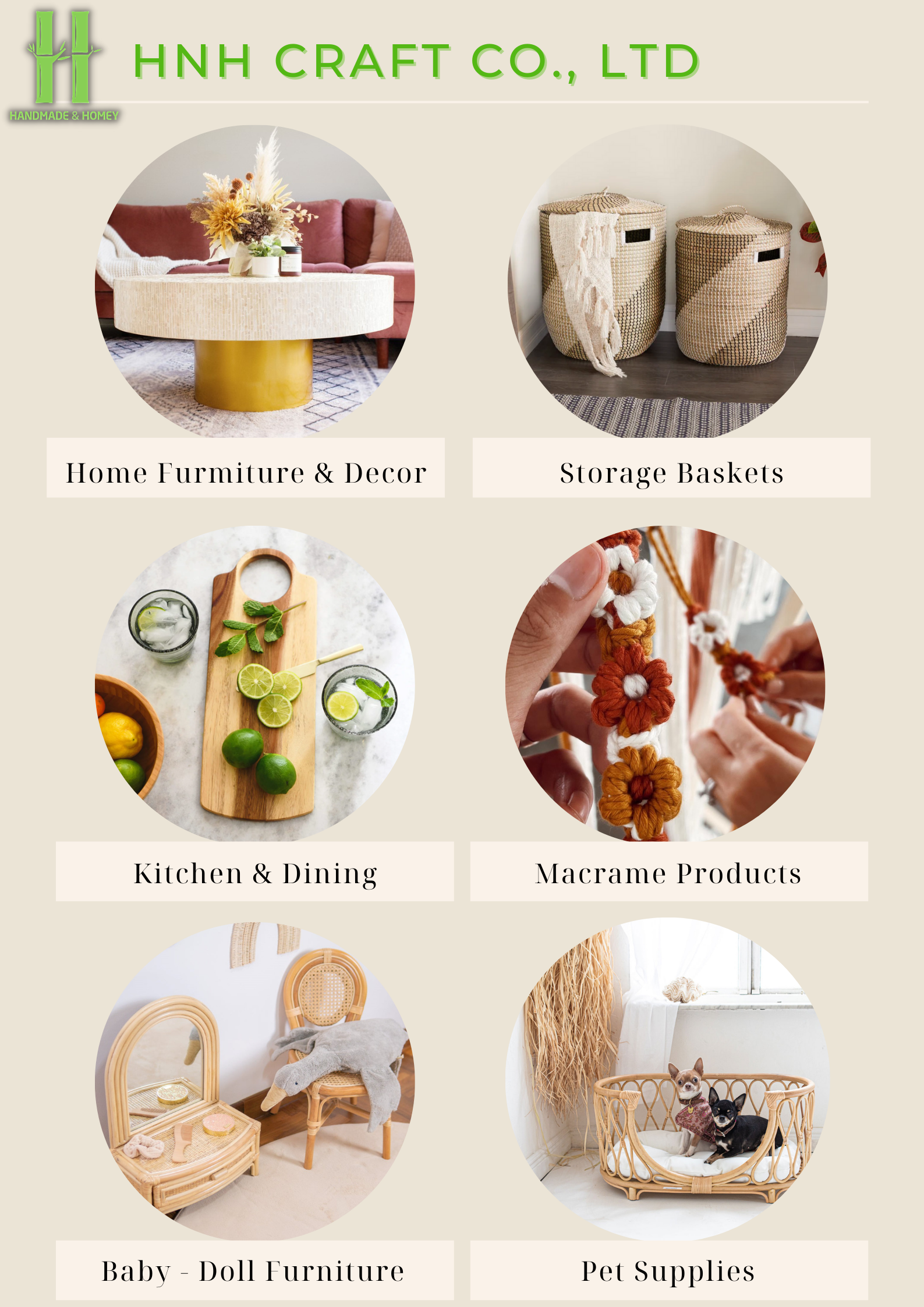 Categories Image
