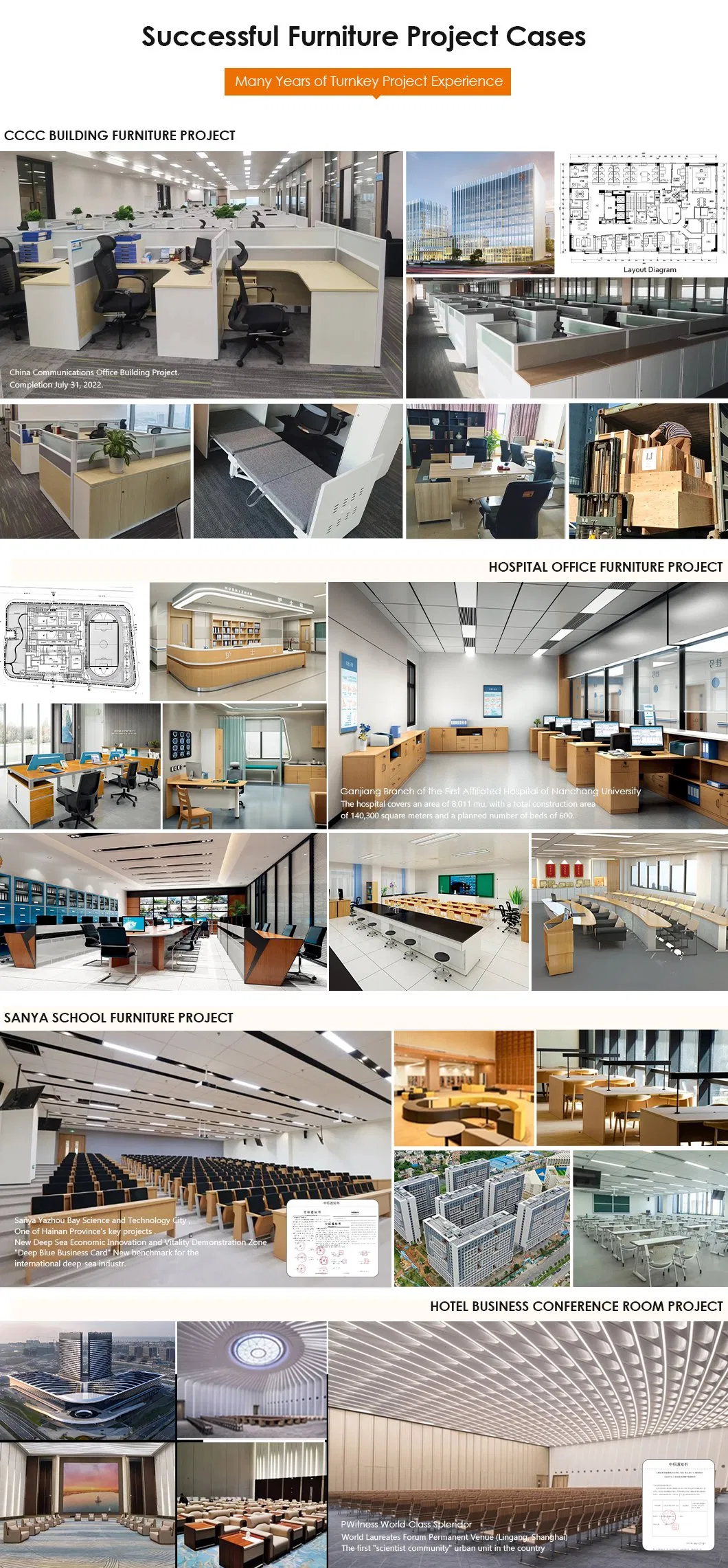 Office Furniture Project Case