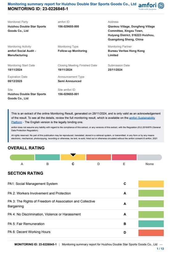BSCI Certification Document