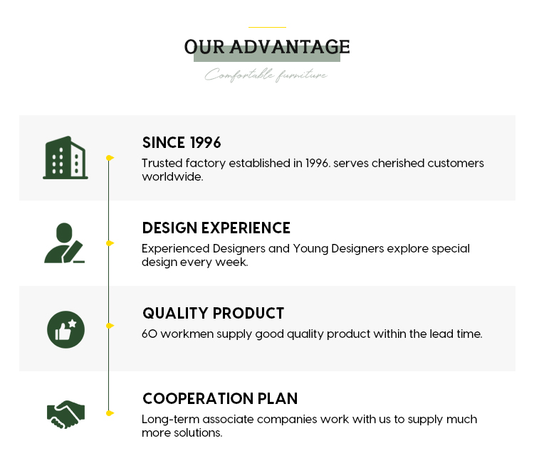 Standard Management Certification