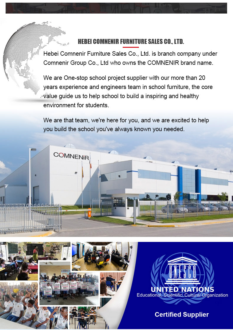 Company Profile