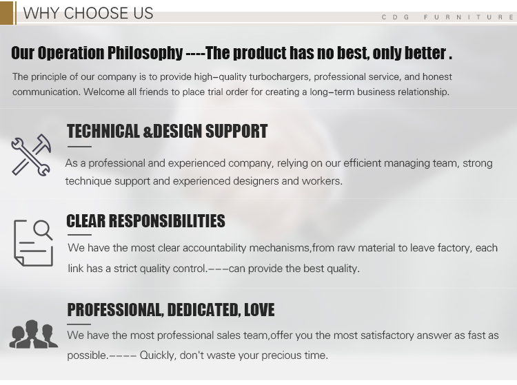 Why choose us