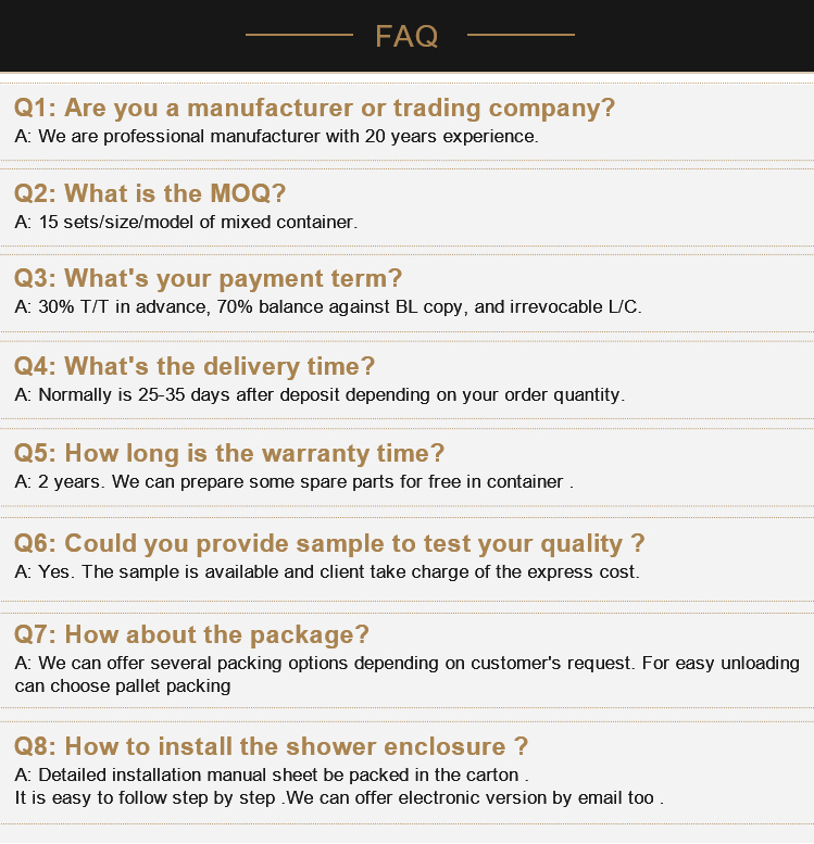 FAQ Overview