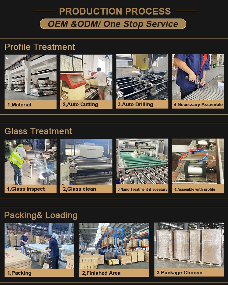 Manufacturing Technique Diagram