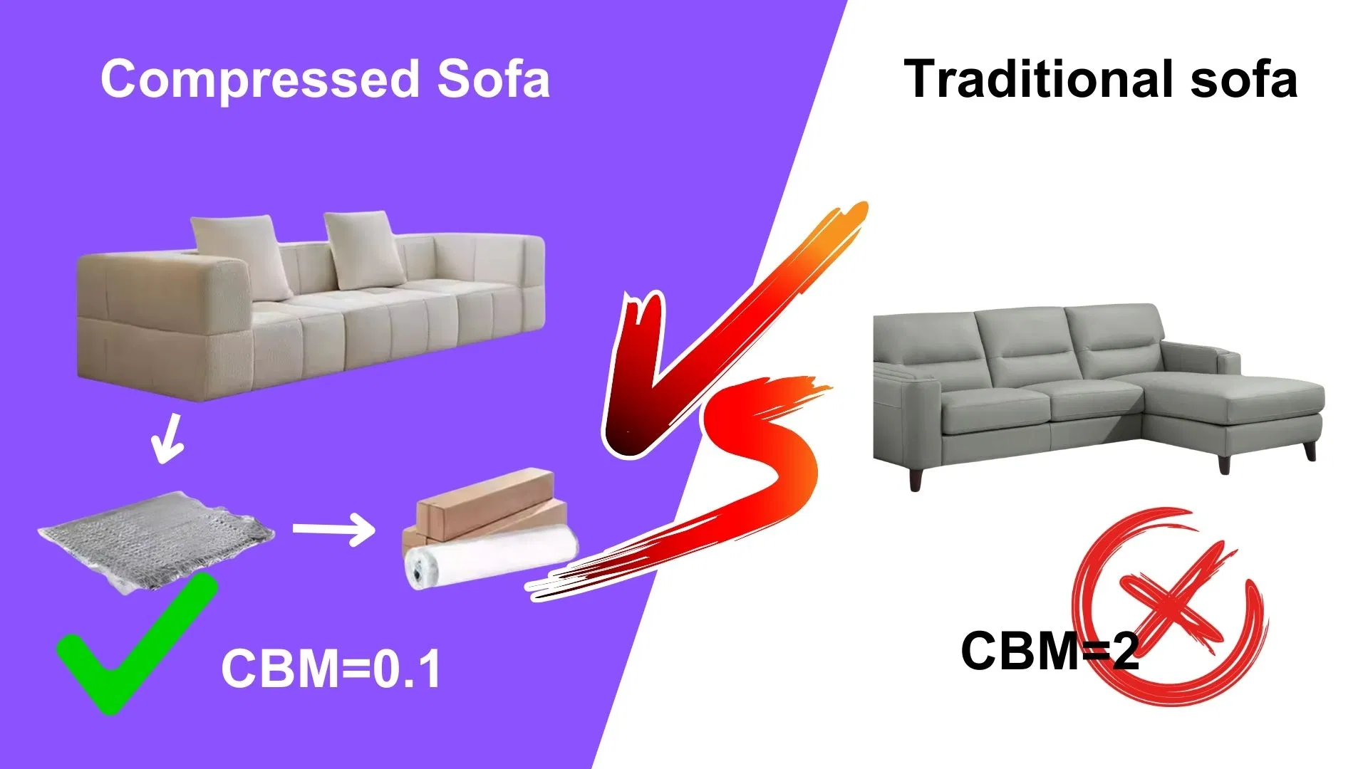 Compressed Sofa Chair Features