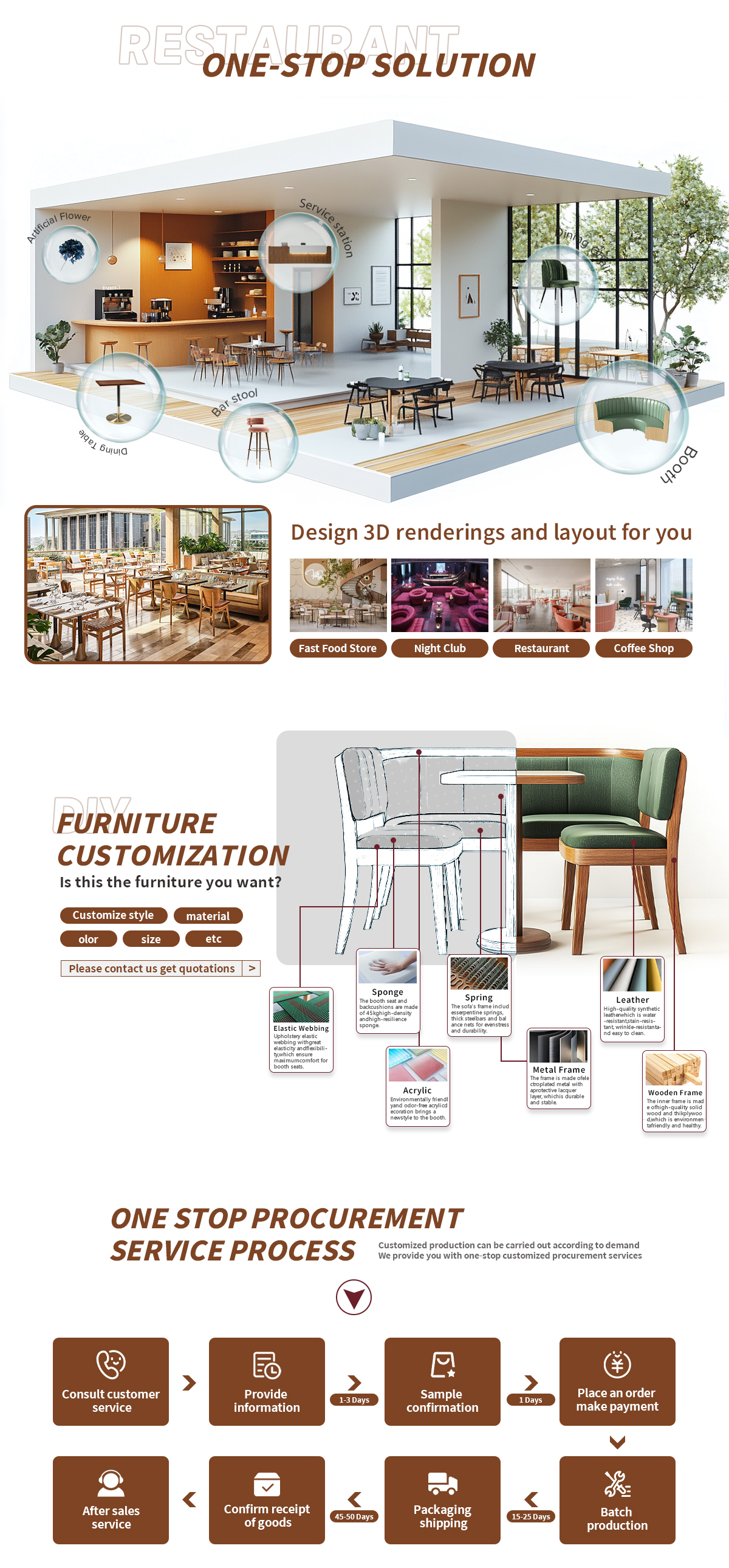 Product Layout Option 2