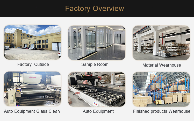 About Factory Profile