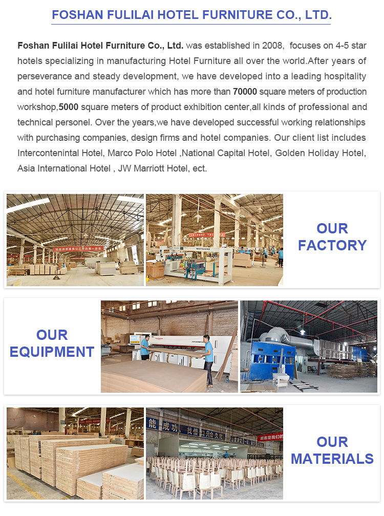 Factory Overview