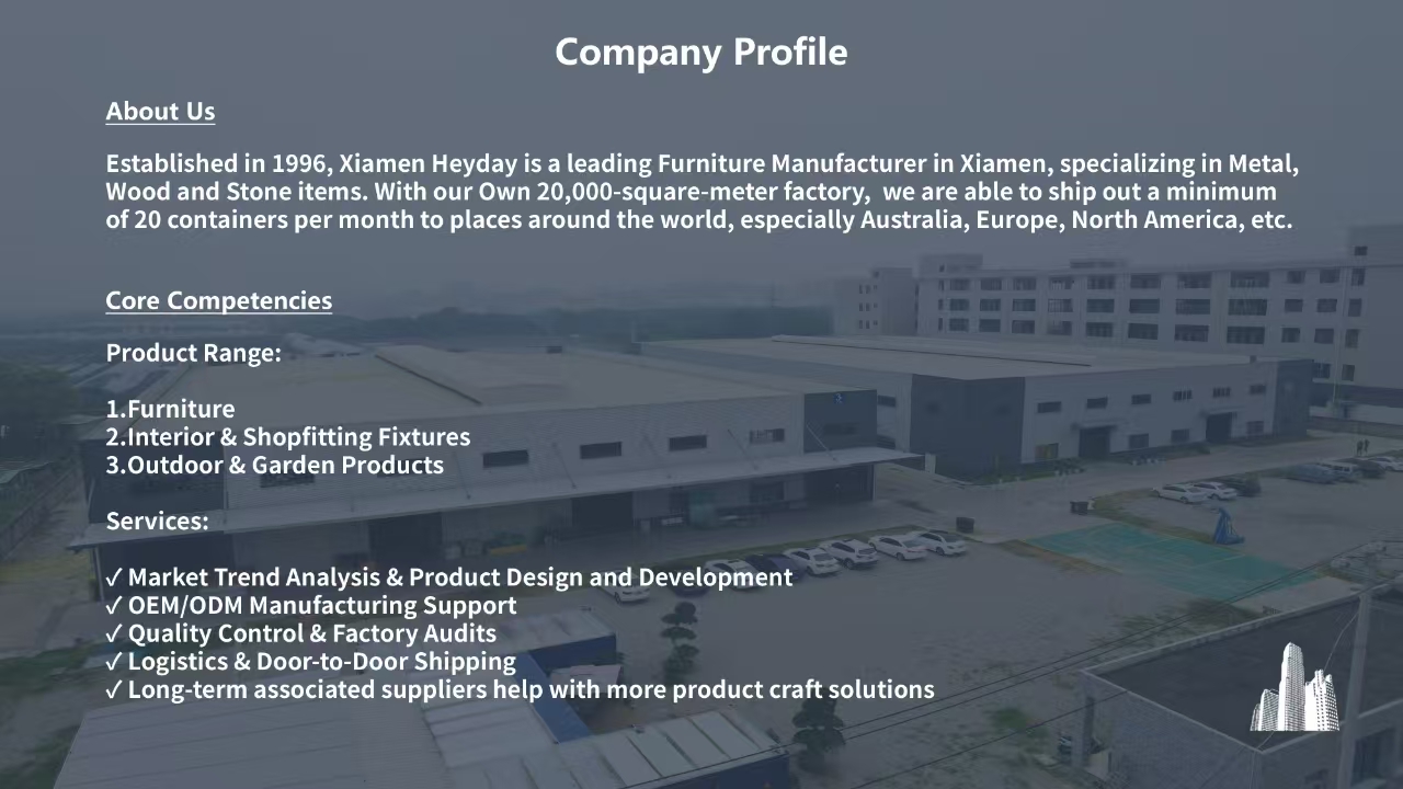 Production Facility Overview