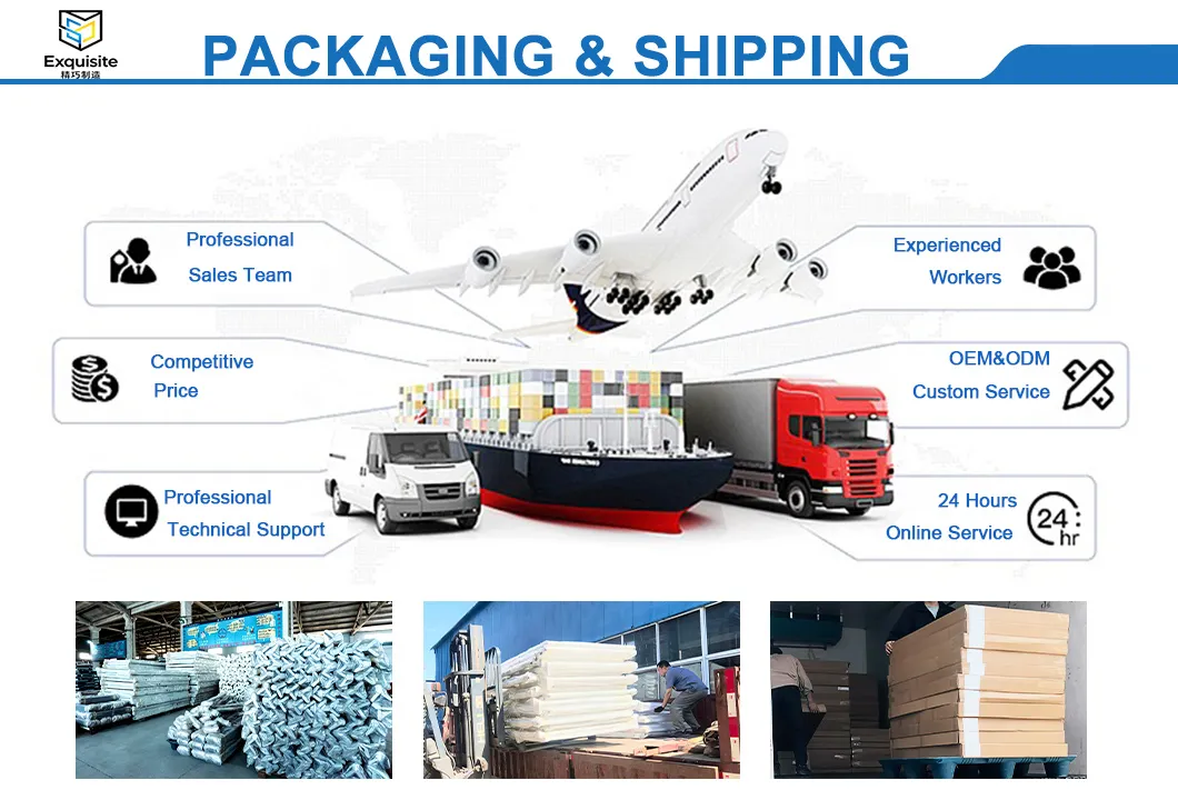 Packaging and Shipping Process