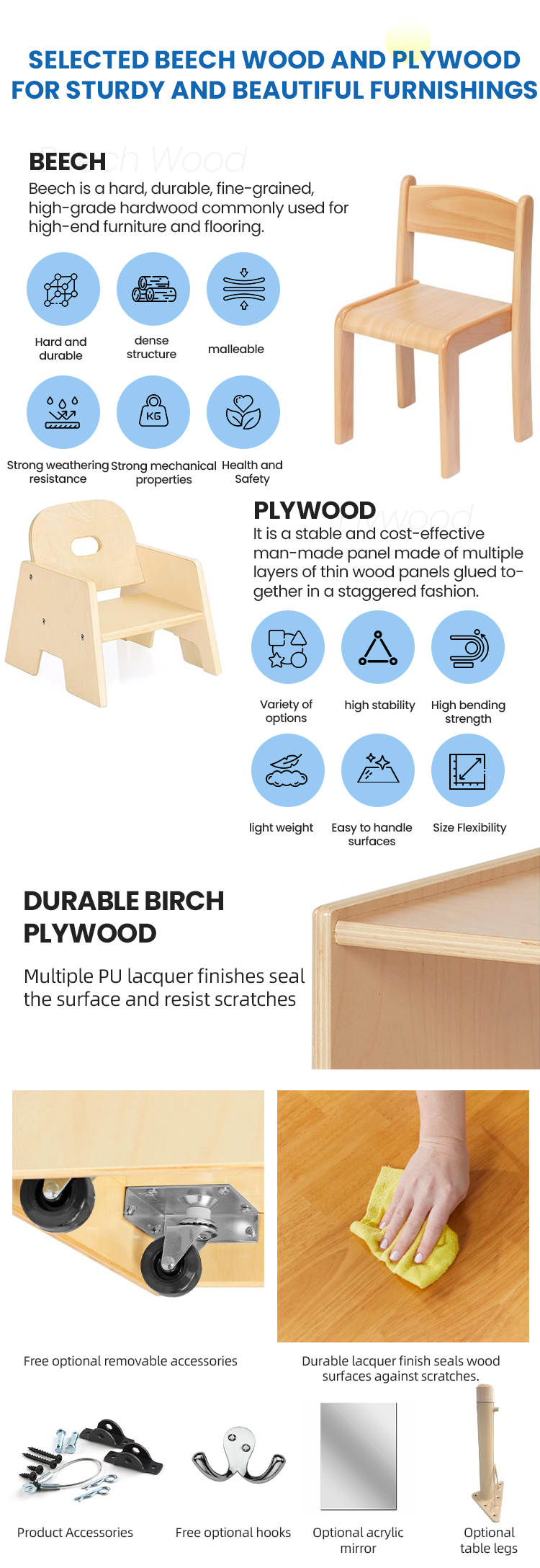 Material Selection Advantage