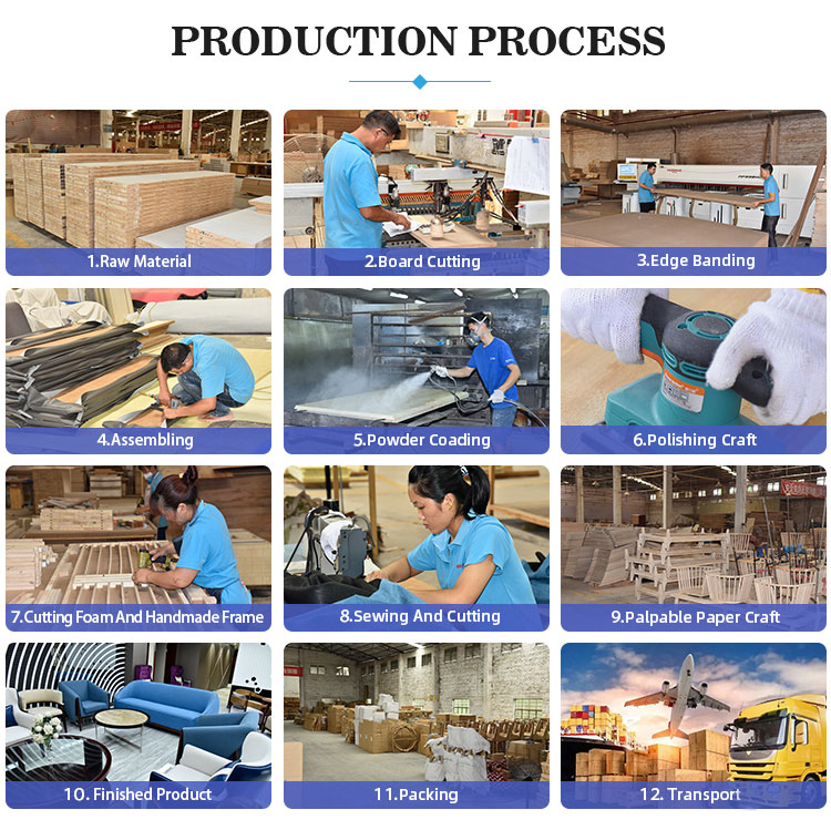 Assembly Process Design