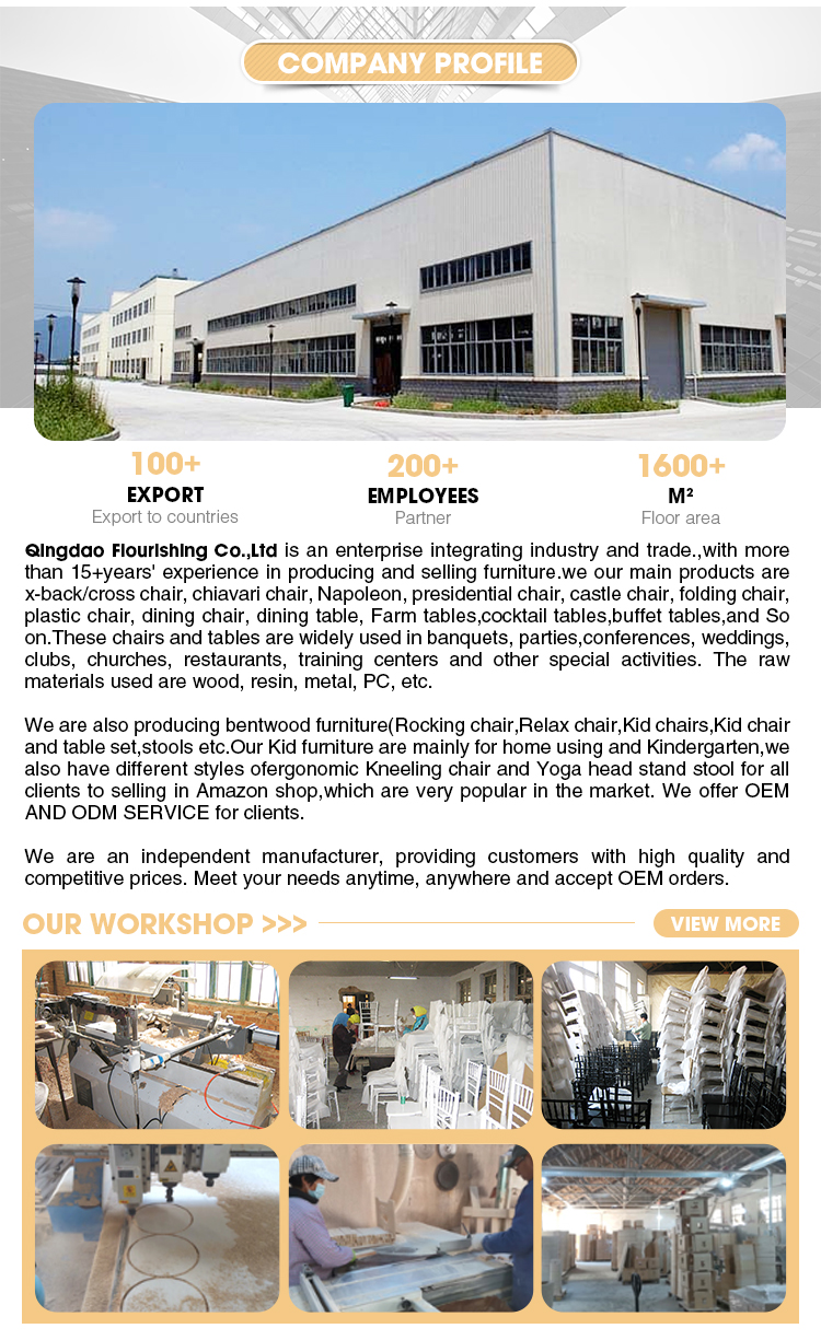 Factory Overview
