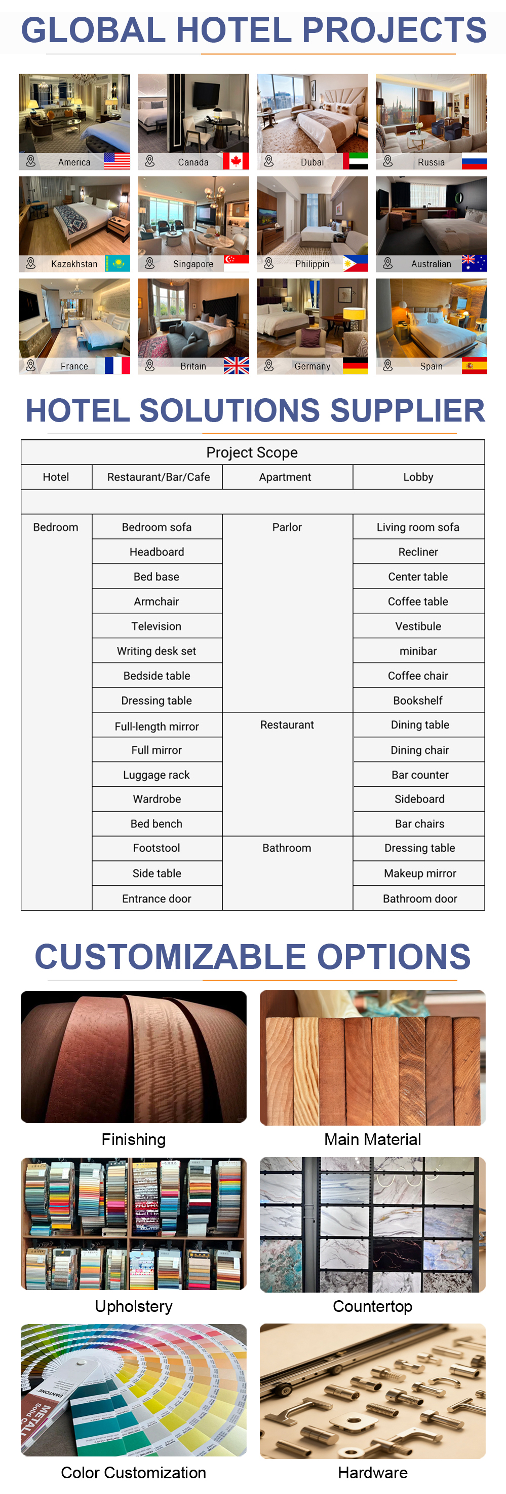 Product Display 2