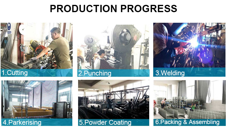 Production Progress