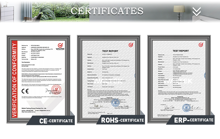 Product Information