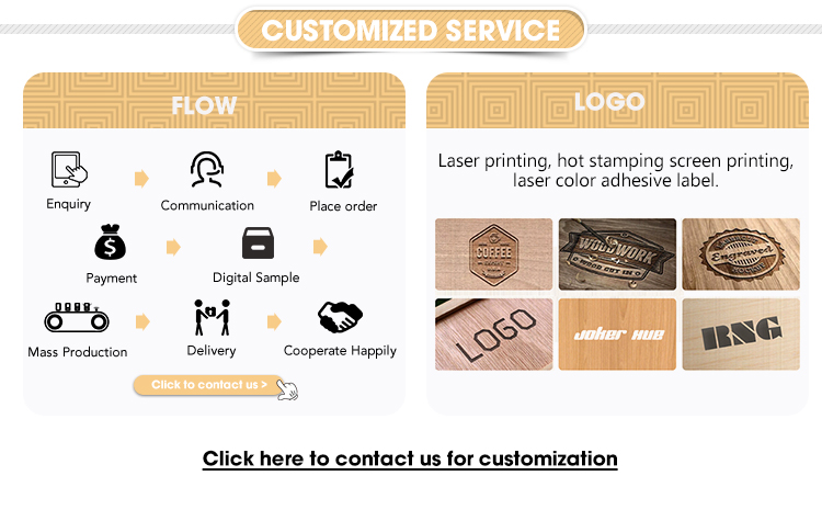 Customized Service Details