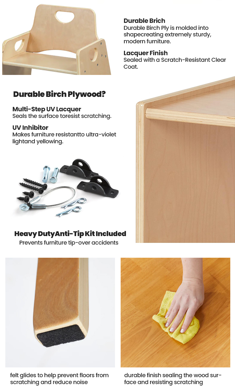 Material Details