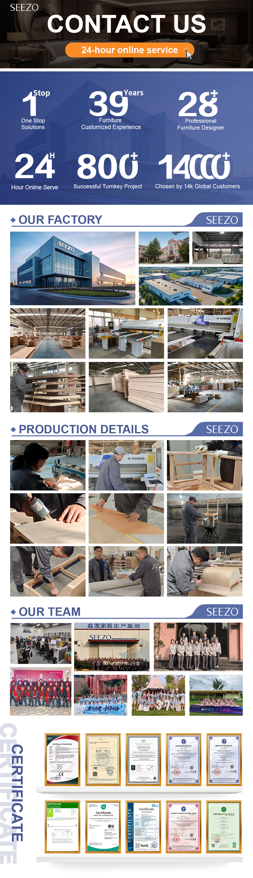 Product Display 3