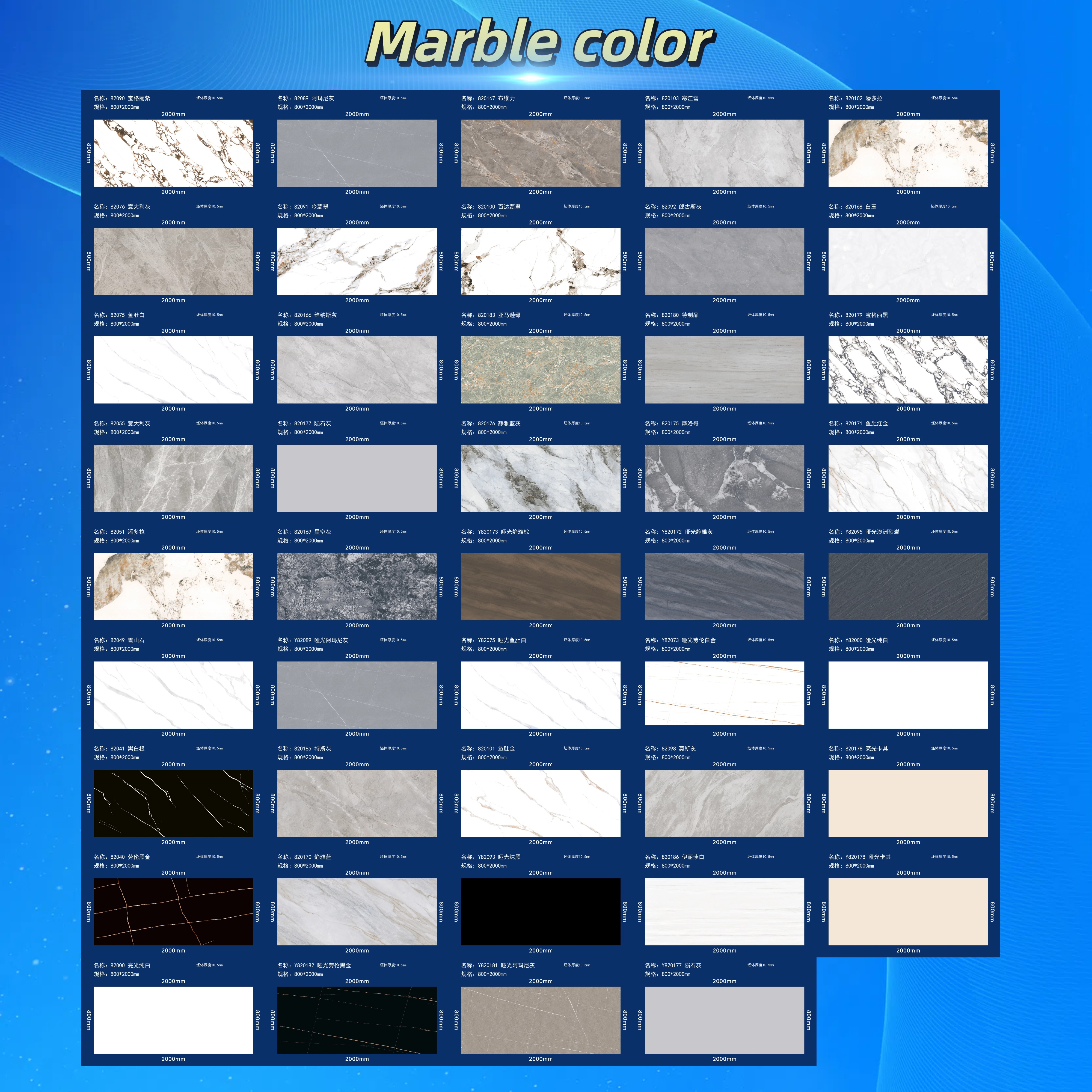 Sheet Material Core Diagram