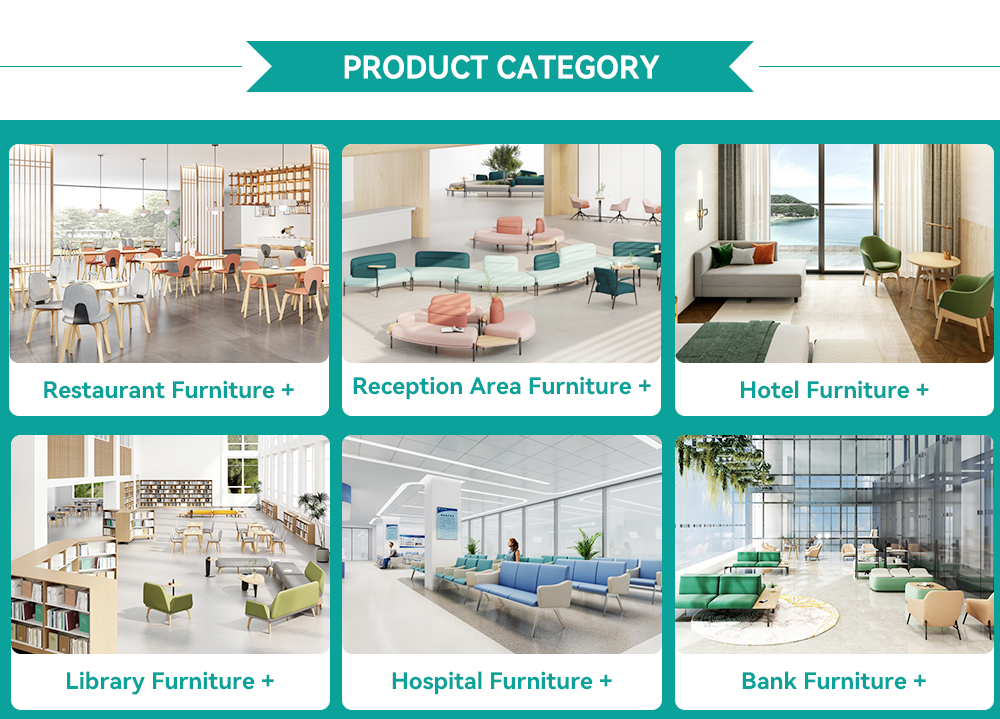 Product Group Options
