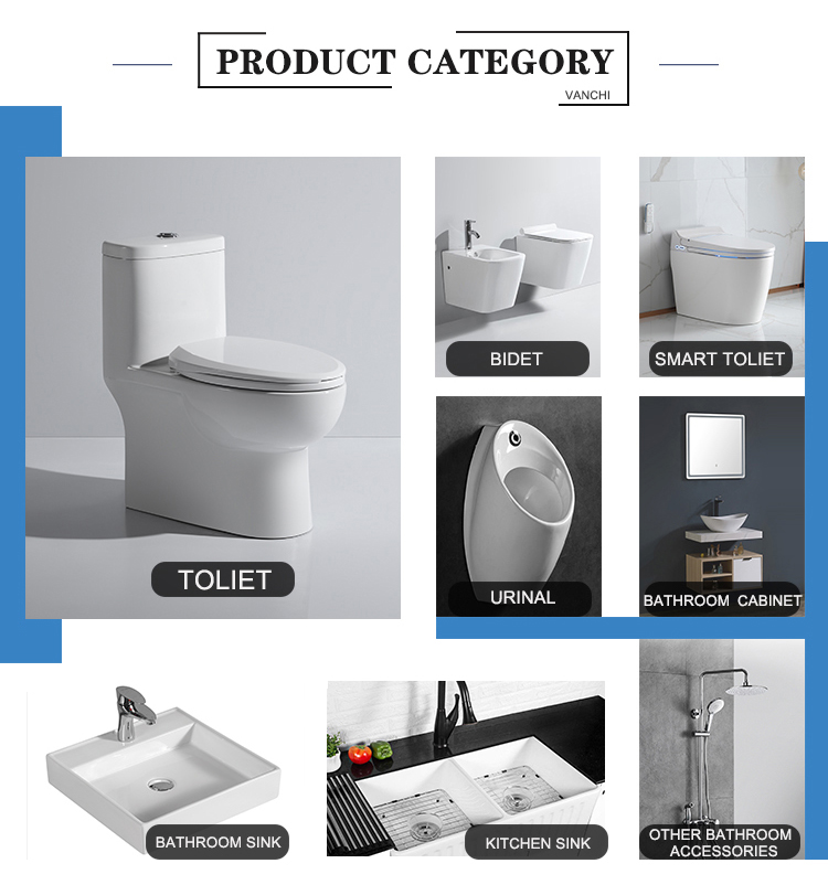 Sanitary Ware Categories Showcase
