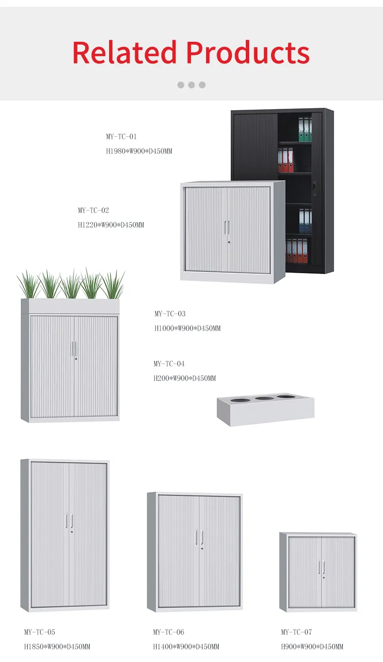 Assembly and Parts View