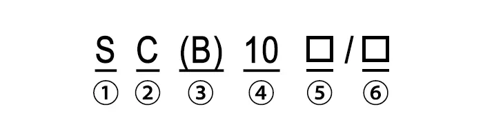 Type Designation