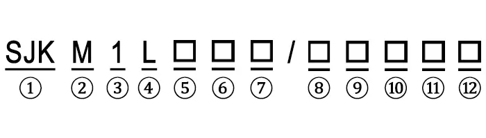 Type Designation Chart