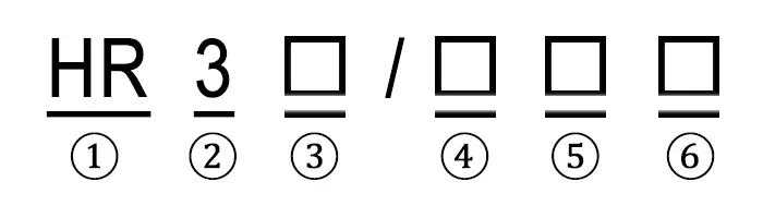 HR3-10 Type Meaning