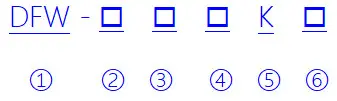 Type Designation Diagram
