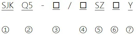 Type Designation Diagram