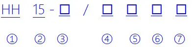 Type Designation Guide