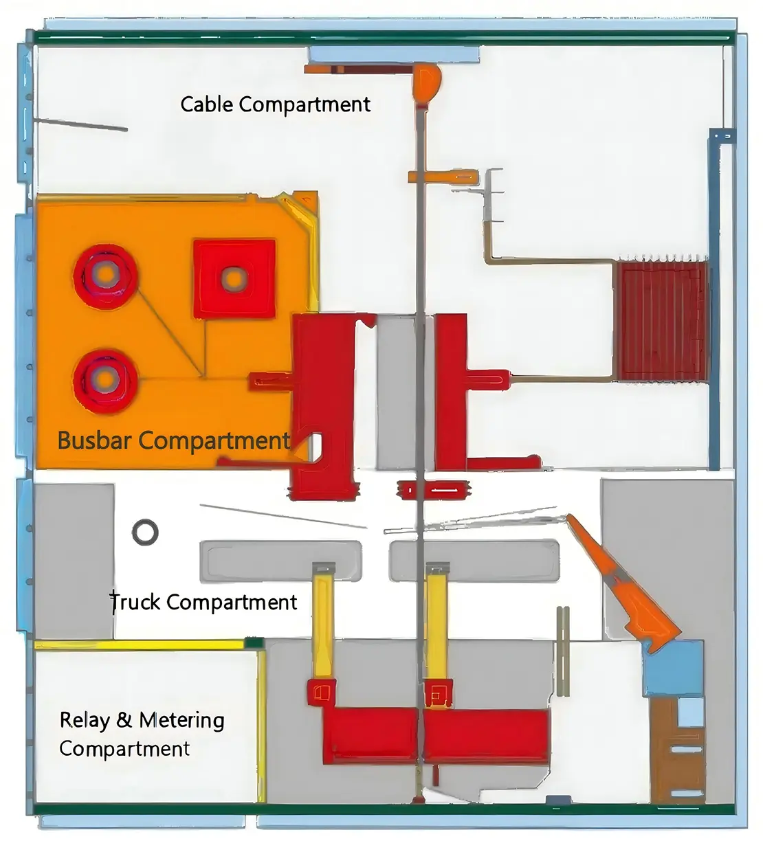 Structure Diagram