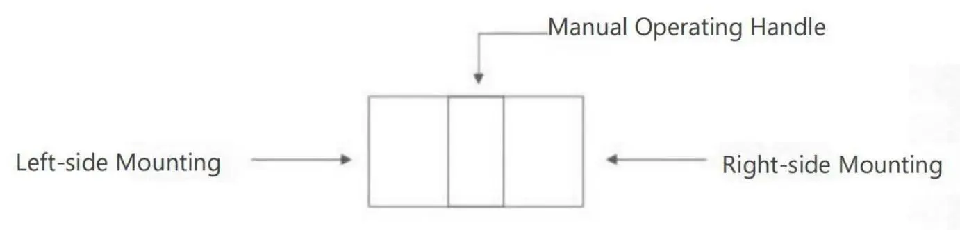 SJKM3E Characteristics 2