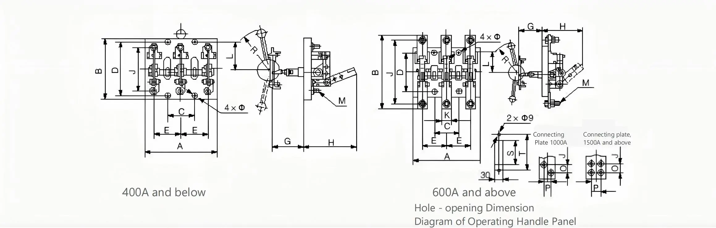 Dimensions Diagram 1