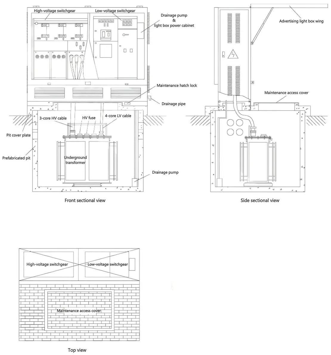 Installation Dimensions