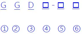 Type Designation