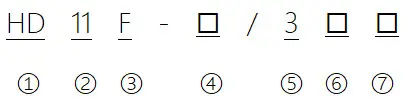 Type Designation