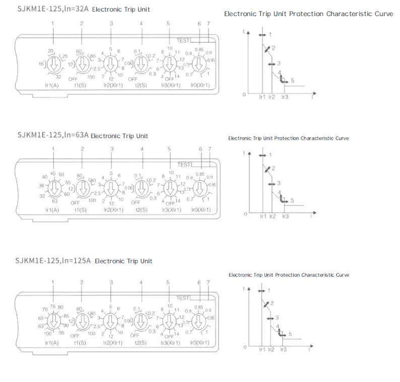 Structure 2
